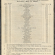 Image for article titled The Adventures of Abraham Lincoln's Corpse